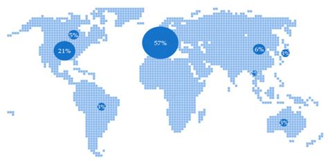 Application of Life Cycle Assessment to Lithium Ion Batteries in the ...