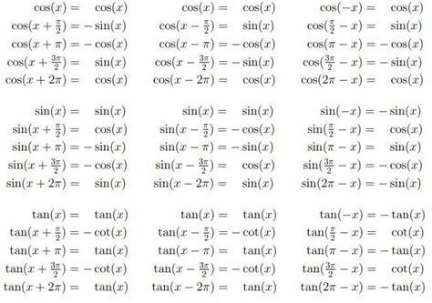 sin(pie+x)cos(pie/2 +x)tan(3pie/2 -x)cot(2pie - x)/ sin(2pie - x)cos ...