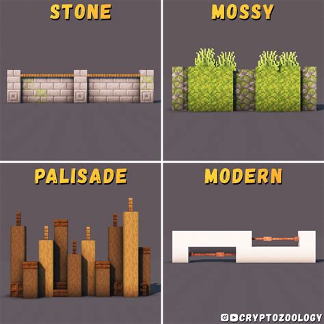 Image result for Minecraft Map Wall Tutorial