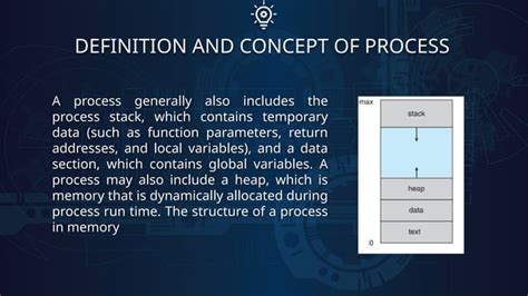 Process Management in Operating System in Tamil 的图像结果