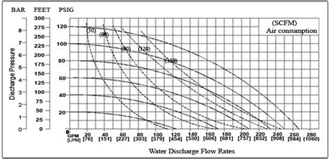 nf 75 - 3" The Metal Pump