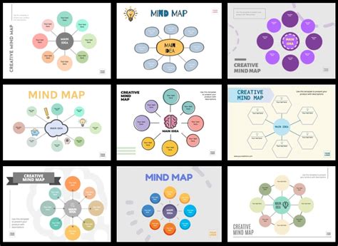 Mind Map. Free online editable templates and examples