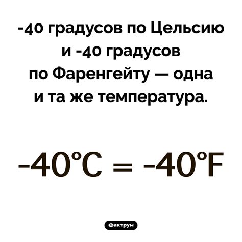 -40 градусов по Фаренгейту