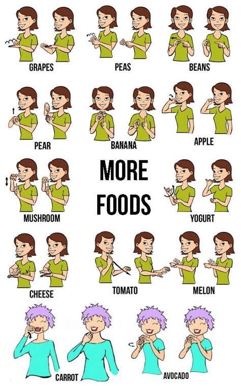 How to Sign Food in ASL 的图像结果