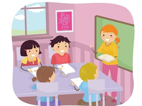 Example of WH Questions 的图像结果