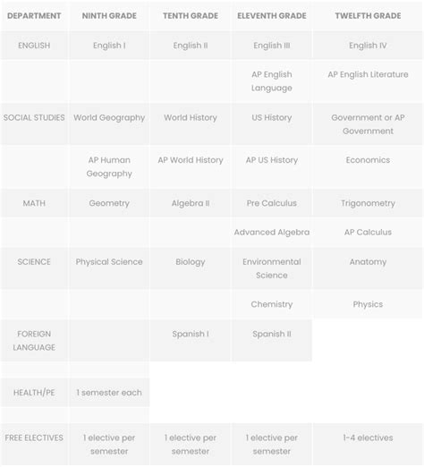 Bulloch County Schools Calendar - prntbl.concejomunicipaldechinu.gov.co