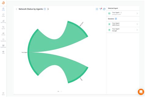 Image result for Zoom Unity Issues