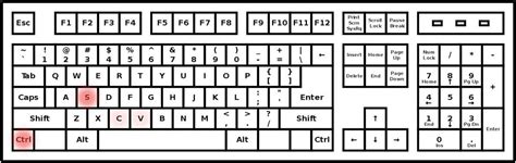 Basic Keyboard Layout 的图像结果