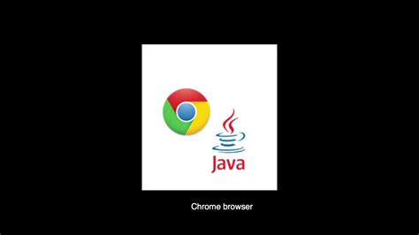 Enable JavaScript Google Chrome 的图像结果