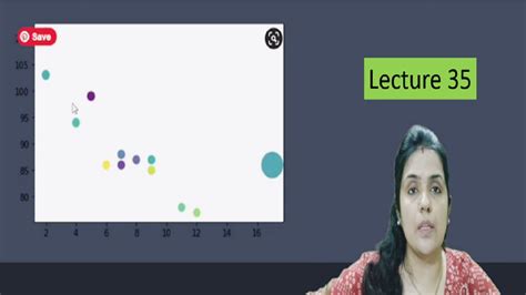 Matplot 的图像结果