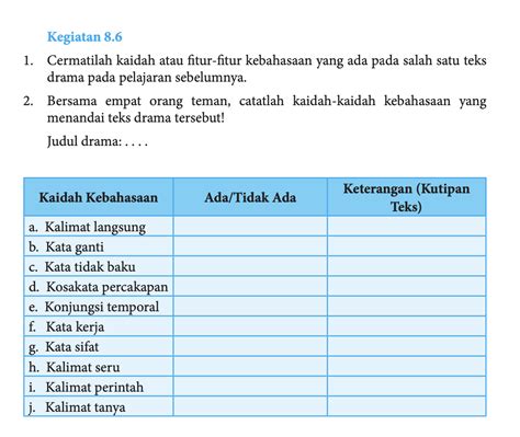 sejarah indonesia halaman 220 kelas 12