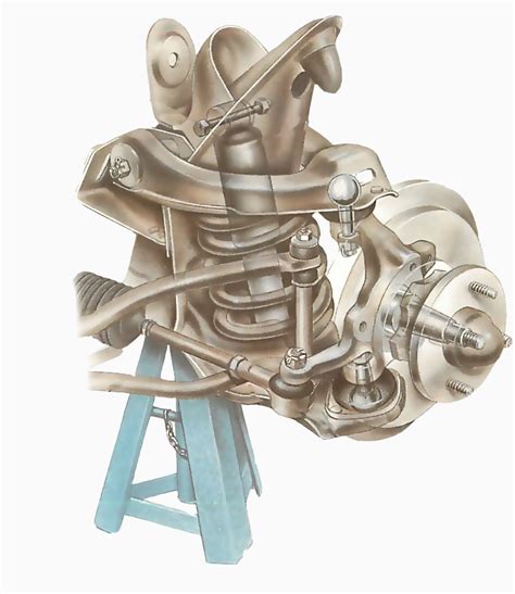 Image result for Coil Spring Installation