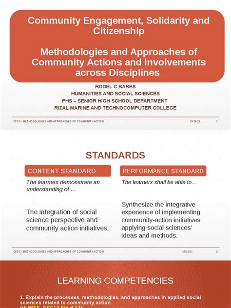 Approaches and Methods of Community Development 的图像结果