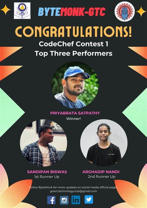 Image result for Byte Monk SQL Join Visualized