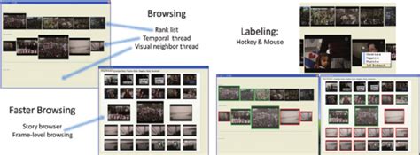 Image result for Multi Window One Screen Interface