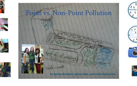 Image result for Point Source Pollution vs Nonpoint