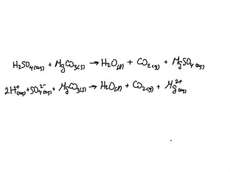 XRD patterns of materials synthesized by oxidant of H2O2, H2SO4, and ...