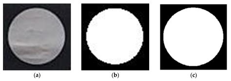 High-Precision Visual Monitoring Method for Bridge Displacement Based ...