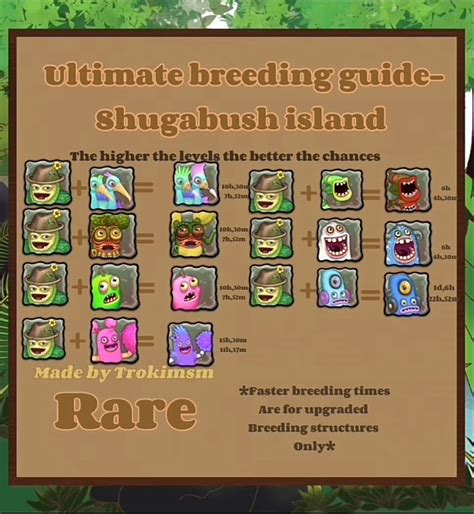 26 My Singing Monsters ideas in 2025 | singing monsters, my singing monsters cheats, my singing ...
