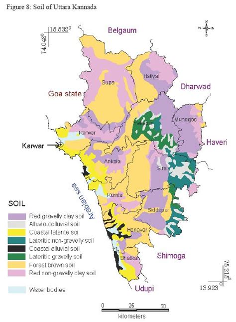 VEGETATION ANALYSIS IN UTTARA KANNADA DISTRICT USING GIS AND REMOTE ...