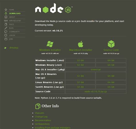 Image result for Node.js Selenium Example