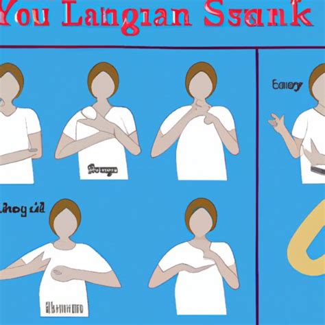Image result for Sign Language How Are You