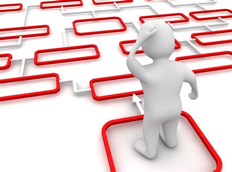 News and commentary — Science Management Associates