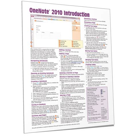 Image result for OneNote Quick Start Guide