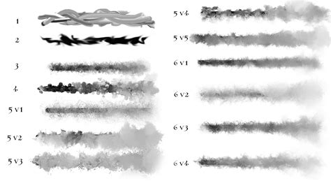 Top 27+ Photoshop Smudge Brushes Pack Psd