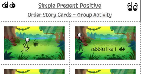 Image result for Visual for Simple Present Practice