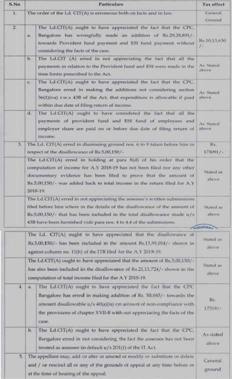 TDS u/s. 194H not deductible as payments to gateway providers are not ...