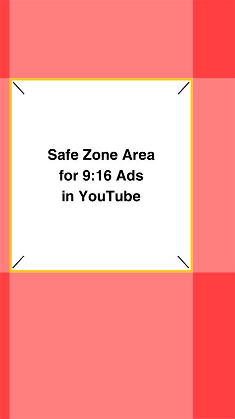 Safe Zone Guide for TikTok, YouTube Shorts, and Meta Reels