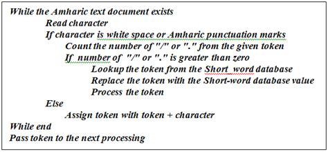 Image result for Amharic Algorithm Tutorial
