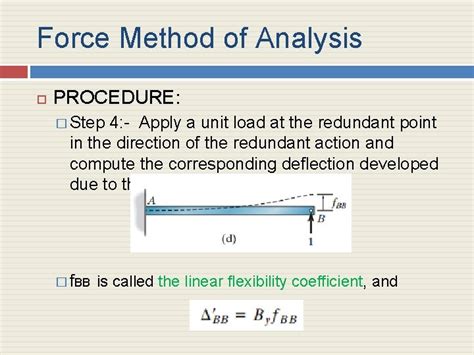 Image result for consistent deformation method