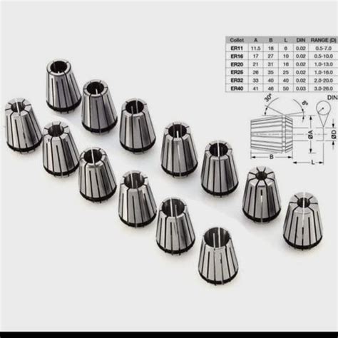 Jual Collet ER16 Diameter 6mm Merk Taiwan - Kab. Bekasi - CNC Support ...