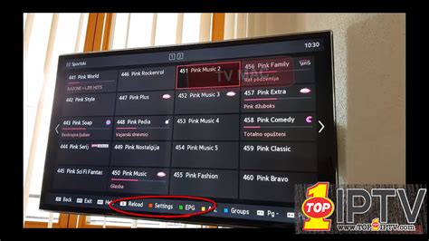 Image result for Comment Retrouver Code Pin TV