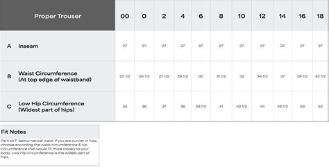 Proper Trouser — Size Chart - the øther