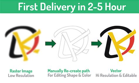 Convert Vector Data 的图像结果