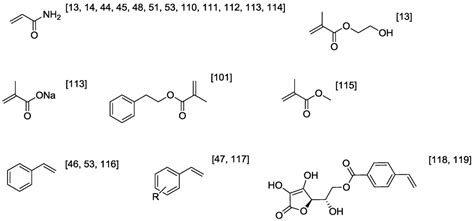 Enzyme Initiated Radical Polymerizations