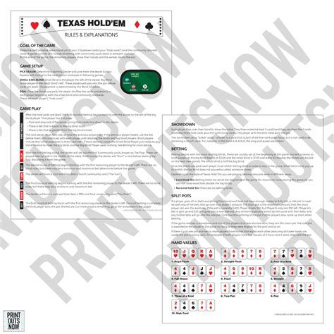 Printable Texas Hold'em Poker Rules Easy Instructions - Etsy