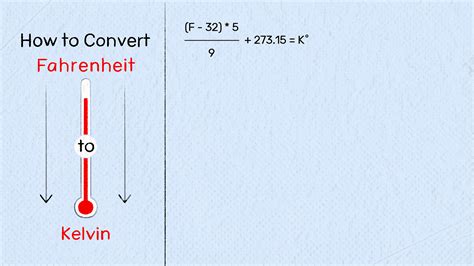 Kelvin : Celsius Fahrenheit Lord Kelvin 1824 1907 - Although initially ...