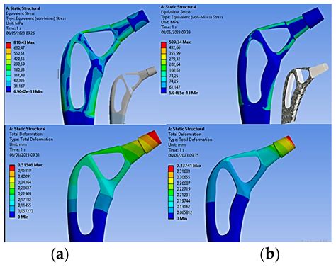 Topology Optimization of a Femoral Stem in Titanium and Carbon to Reduce Stress Shielding with ...