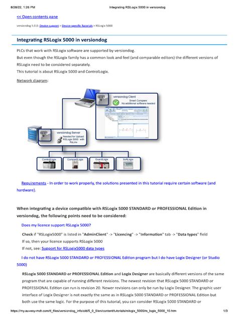 Image result for Studio 5000 Download