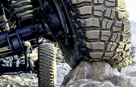 BFGoodrich Tyres India | Best On-off Road Tyres for SUVs & 4x4s