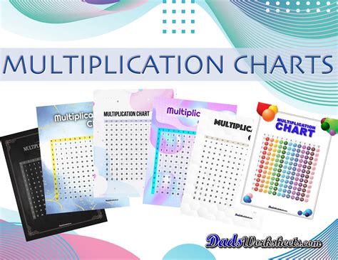 Image result for Multiplication Chart Video