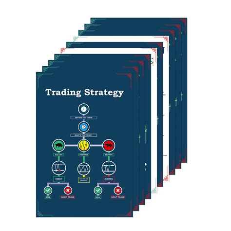 PAPER PLANE DESIGN Stock Market Trading Charts Posters Pack of 10 ...