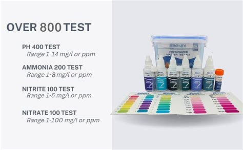 BIONIX Freshwater Master Test Kit (800 Test). : Amazon.in: Pet Supplies