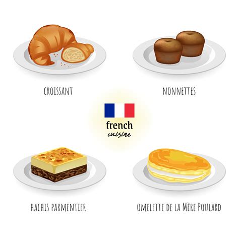 French Foods And Drinks Names