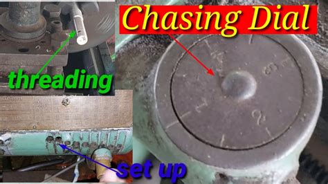 How to Chase Threads 的图像结果