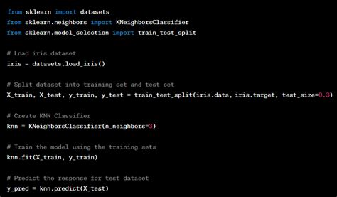 Image result for Sample Algorith for a Python Code